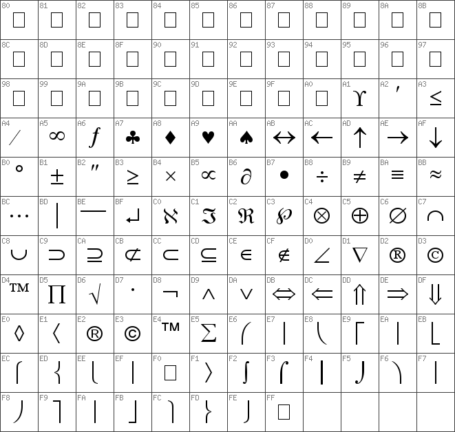 symbol font free download